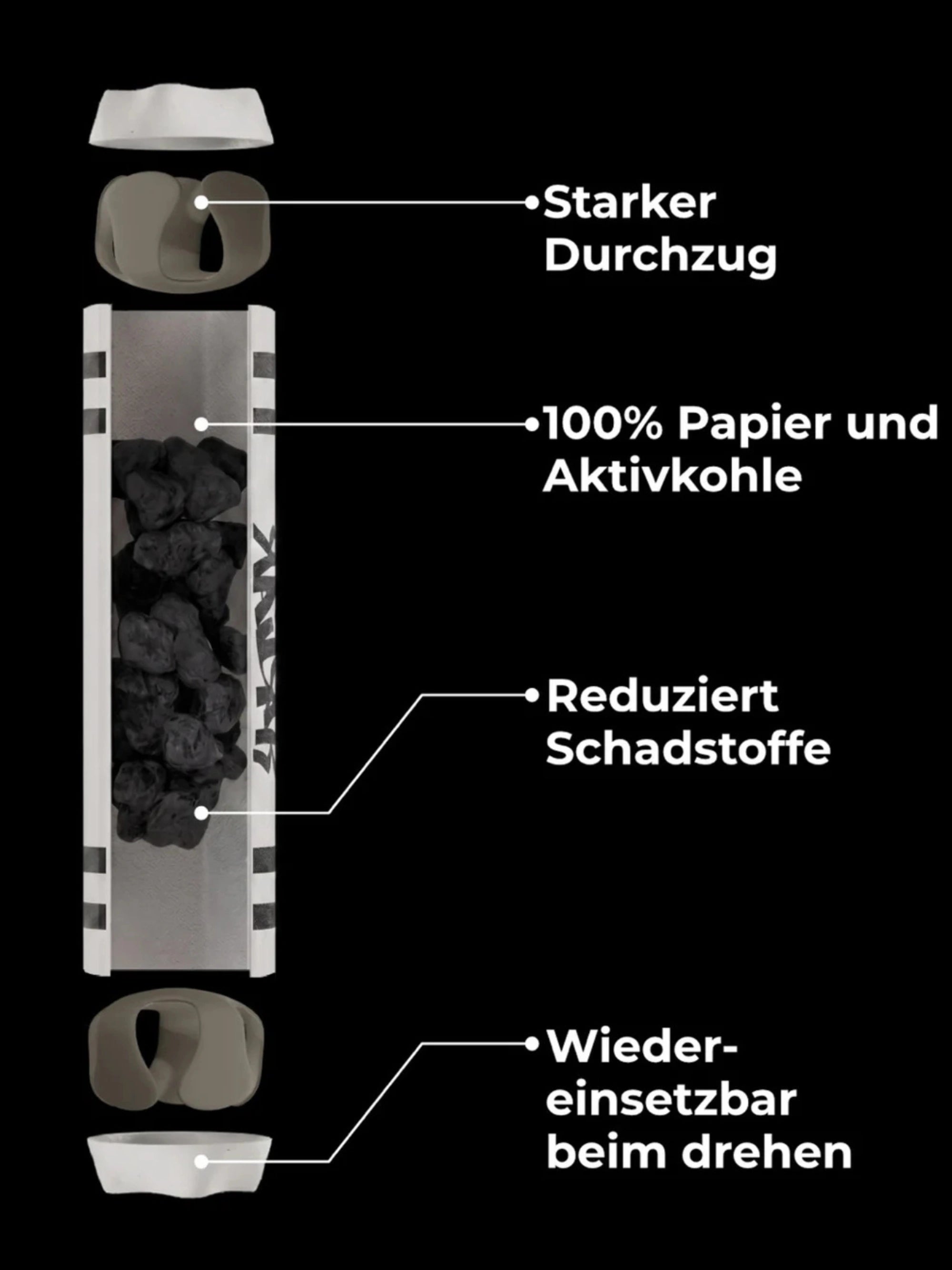 Kailar Papier Aktivkohlefilter Star Ø 5,9 mm Mixed | 250 Stück